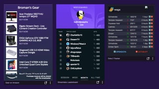 Twitch Extensions 101