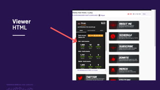 TwitchCon 2018 San Jose, California
Viewer
HTML
 