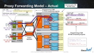 Replicating Router N7K Hardware Architecture with proper explanation | PDF