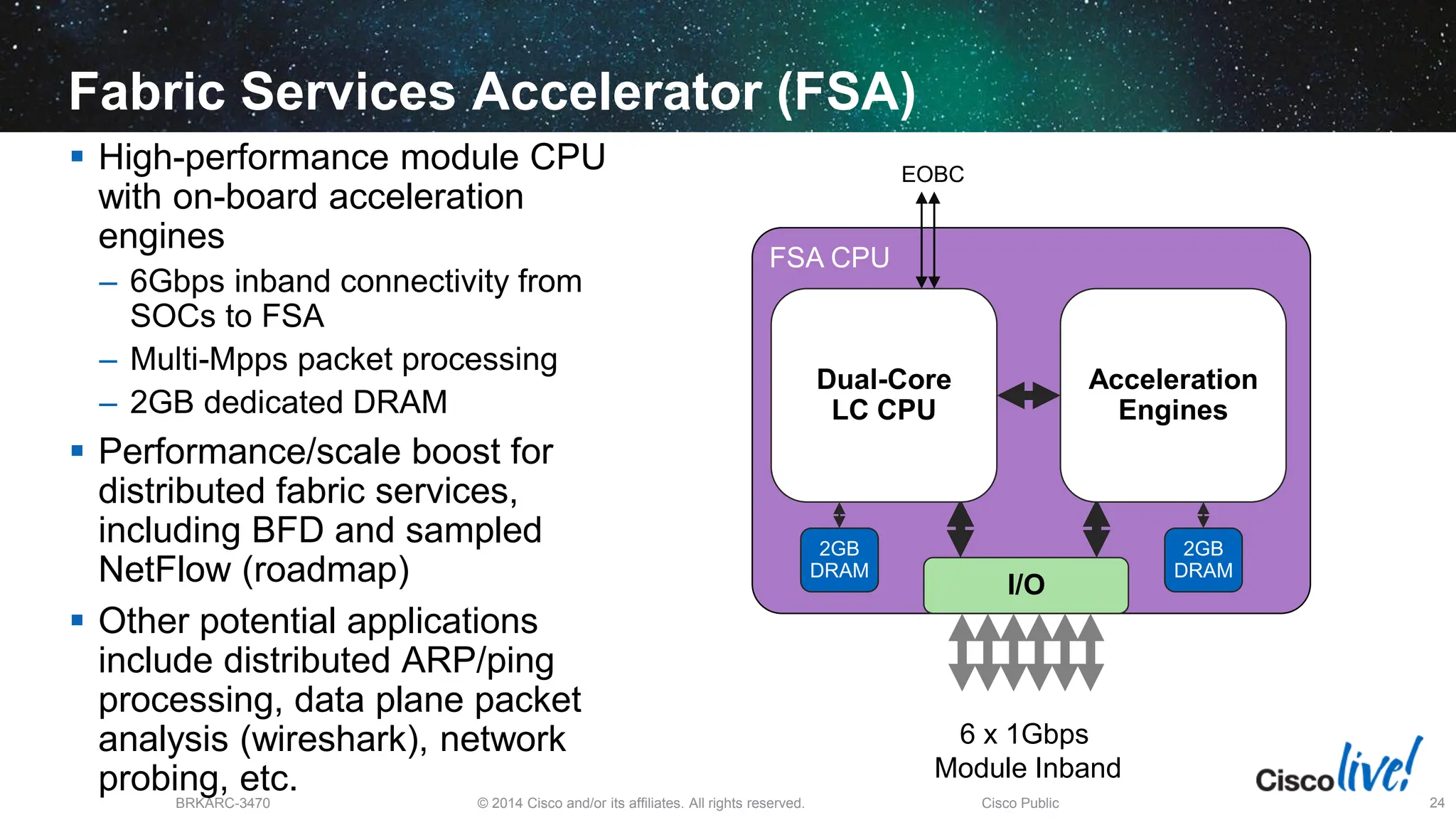 © 2014 Cisco and/or its affiliates. All rights reserved.
BRKARC-3470 Cisco Public 24
FSA CPU
Fabric Services Accelerator (FSA)
 High-performance module CPU
with on-board acceleration
engines
– 6Gbps inband connectivity from
SOCs to FSA
– Multi-Mpps packet processing
– 2GB dedicated DRAM
 Performance/scale boost for
distributed fabric services,
including BFD and sampled
NetFlow (roadmap)
 Other potential applications
include distributed ARP/ping
processing, data plane packet
analysis (wireshark), network
probing, etc.
6 x 1Gbps
Module Inband
I/O
2GB
DRAM
Dual-Core
LC CPU
Acceleration
Engines
2GB
DRAM
EOBC
 