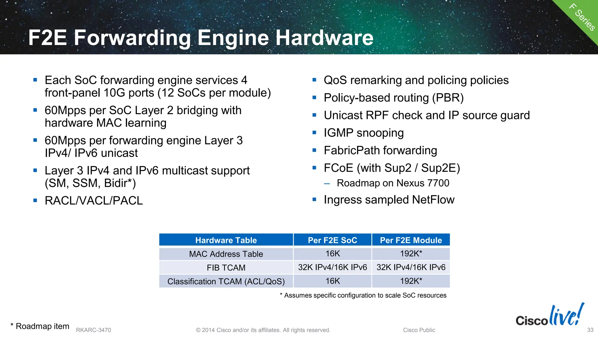 © 2014 Cisco and/or its affiliates. All rights reserved.
BRKARC-3470 Cisco Public 33
F2E Forwarding Engine Hardware
 Each SoC forwarding engine services 4
front-panel 10G ports (12 SoCs per module)
 60Mpps per SoC Layer 2 bridging with
hardware MAC learning
 60Mpps per forwarding engine Layer 3
IPv4/ IPv6 unicast
 Layer 3 IPv4 and IPv6 multicast support
(SM, SSM, Bidir*)
 RACL/VACL/PACL
 QoS remarking and policing policies
 Policy-based routing (PBR)
 Unicast RPF check and IP source guard
 IGMP snooping
 FabricPath forwarding
 FCoE (with Sup2 / Sup2E)
– Roadmap on Nexus 7700
 Ingress sampled NetFlow
Hardware Table Per F2E SoC Per F2E Module
MAC Address Table 16K 192K*
FIB TCAM 32K IPv4/16K IPv6 32K IPv4/16K IPv6
Classification TCAM (ACL/QoS) 16K 192K*
* Assumes specific configuration to scale SoC resources
* Roadmap item
 