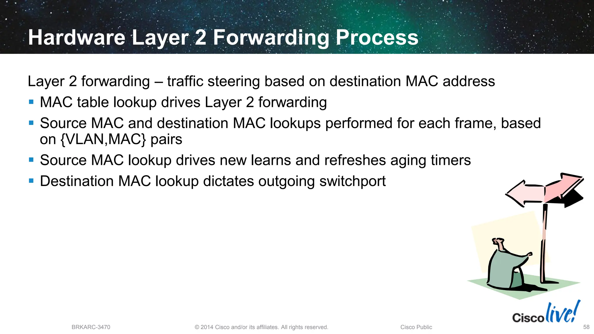 © 2014 Cisco and/or its affiliates. All rights reserved.
BRKARC-3470 Cisco Public 58
Hardware Layer 2 Forwarding Process
Layer 2 forwarding – traffic steering based on destination MAC address
 MAC table lookup drives Layer 2 forwarding
 Source MAC and destination MAC lookups performed for each frame, based
on {VLAN,MAC} pairs
 Source MAC lookup drives new learns and refreshes aging timers
 Destination MAC lookup dictates outgoing switchport
 
