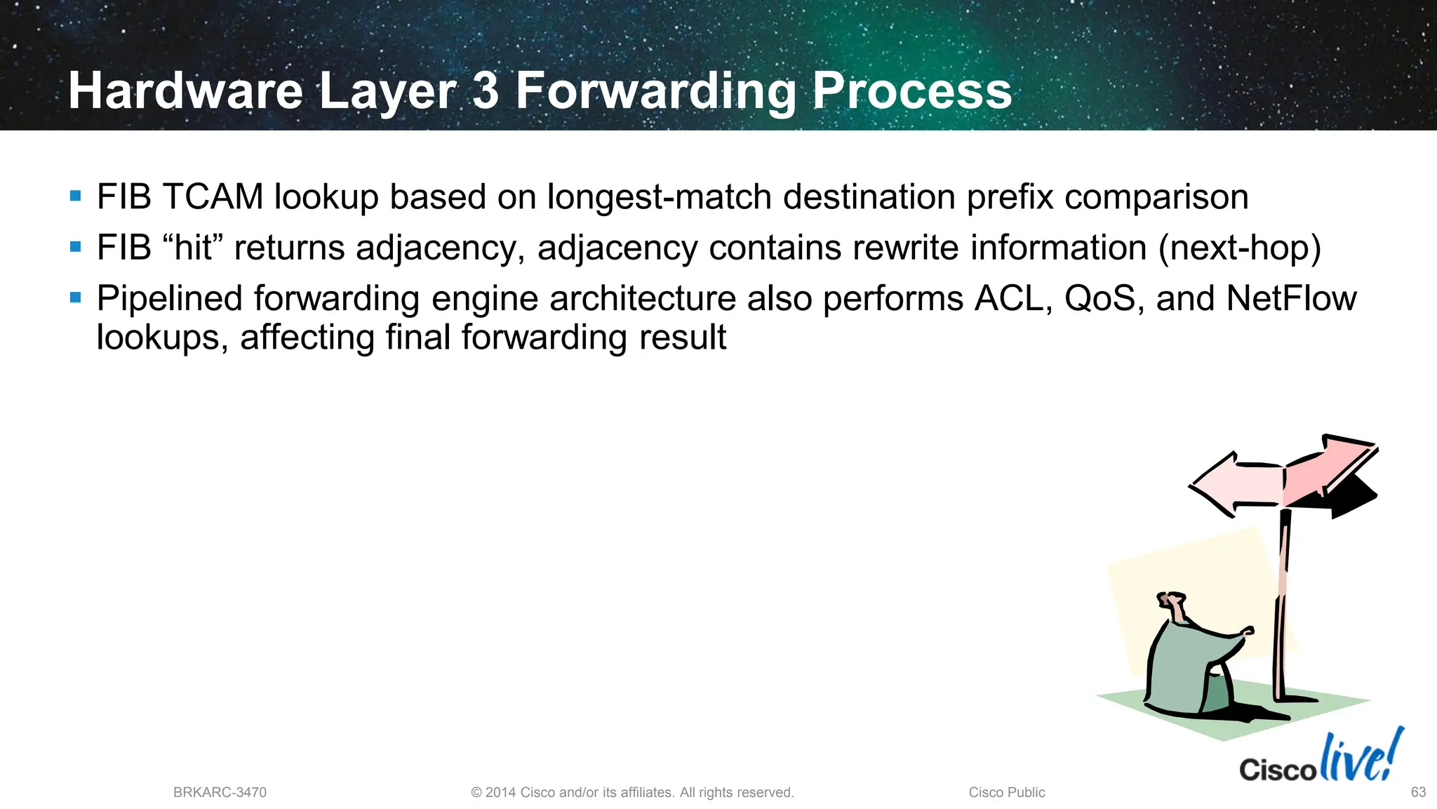 © 2014 Cisco and/or its affiliates. All rights reserved.
BRKARC-3470 Cisco Public 63
Hardware Layer 3 Forwarding Process
 FIB TCAM lookup based on longest-match destination prefix comparison
 FIB “hit” returns adjacency, adjacency contains rewrite information (next-hop)
 Pipelined forwarding engine architecture also performs ACL, QoS, and NetFlow
lookups, affecting final forwarding result
 