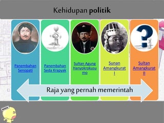 Kehidupanpolitik
Panembahan
Senopati
Panembahan
Seda Krapyak
Sultan Agung
Hanyokrokusu
mo
Sunan
Amangkurat
I
Sultan
Amangkurat
II
Raja yang pernah memerintah
 