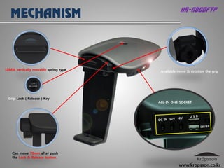 HR-N800FTP




10MM vertically movable spring type
                                       Available move & rotation the grip


               LOCK
              RELEASE




  Grip Lock ( Release ) Key
                                      ALL-IN ONE SOCKET




    Can move 70mm after push
    the Lock & Release button.

                                                 www.kropsson.co.kr
 