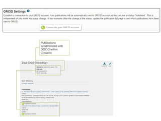 13
ORCID INTEGRATION WITH THOMSON REUTERS SCHOLARLY
RESEARCH PRODUCTS
Publications
synchronized with
ORCID within
Converis
 