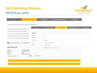 14
KnE Publishing Platform
ORCID ID per author
0000-0003-1937-9172
ORCID INTEGRATION WITH THOMSON REUTERS SCHOLARLY
RESEARCH PRODUCTS
ORCID Premium
Membership is required
for data synchronization
to be enabled with
CONVERIS.
 