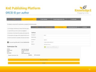 14
KnE Publishing Platform
ORCID ID per author
0000-0003-1937-9172
ORCID INTEGRATION WITH THOMSON REUTERS SCHOLARLY
RESEAR...