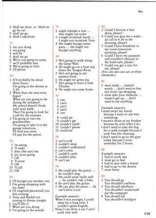 Key
4 Shall we drive or Shall we
go by car
5 shall we go
6 Shall I ask/invite
71
2 are you doing
3 are going
4 will fly
5 shall we go
6 We're not going to camp
7 we'll probably stay
8 We're going to have
9 I'll phone
72
1 It'll probably be about
three hours.
I'm going to the dentist at
5.30.
2 When does the next term
begin?
What are you going to do
during the holidays?
My school doesn't finish
until next week.
Then I'm going to look for
a job for the summer.
3 I'm going to visit my
grandmother.
I'm going to take it to the
garage tomorrow.
I'll lend you mine.
I'll pay for the petrol.
73
3 'm seeing
4 '11 make
5 does (the sun) rise
6 are (you) going
7 OK
8 '11 snow
9 OK
10 '11 call
11 OK
74
2 I'll buy/get you another one.
3 I'm going shopping with
my sister.
4 I'll ring/(tele)phone/call you
this evening.
5 Tony and Rachel are
coming to dinner tonight
6 you'll like it
7 What are you doing
8 I'm going to the seaside
75
2 might take/get a taxi ...
they might not come
3 I might invite/ask Sarah ...
I might not invite/ask Tony
4 She might buy/get some
jeans ... she might not
buy/get anything
76
3 He's going to walk along
the Great Wall.
4 He might go on a boat trip
down the Yangtse River.
5 He's not going to eat
western food.
6 He might try green tea.
7 He's going to learn a little
Chinese.
8 He might not come home.
77
2 can
3 can't
4 can't
5 can't
6 can
8 could see
9 couldn't get
10 couldn't climb
11 couldn't phone
12 could see
78
3 can't cook
4 couldn't sleep
5 couldn't understand
6 can't come
7 couldn't catch
8 couldn't play
9 can't see
79
2 He could play the guitar ...
he couldn't sing.
3 He could swim really well
... he couldn't ride a bike.
4 he can't play the guitar.
5 He can play the piano ... he
can't drive a car.
Example answers:
When I was younger, I could
sleep for a long time. I
couldn't speak English.
Now, I can drive a car. I can't
cook very well.
80
3 Could I borrow a hair
dryer, please?
4 Could you give me a wake-
up call at 6.30 in the
morning, please?
5 Could I have breakfast in
my room tomorrow
morning, please?
6 Could I leave my passport
and traveller's cheques in
the hotel safe, please?
7 Could you get a taxi for
me, please?
(You can also use can in these
situations.)
81
2 must study ... mustn't
watch ... don't need to buy
any food / go shopping
3 must take your medicine ...
mustn't get up ... don't
need to eat anything
Example answers:
I must email my friend
because I want to ask him
something.
I mustn't shout at my brother
because he cries when I do.
I don't need to take the dog
for a walk tonight because I
took him this morning.
1 don't need to go to the gym
today because I went
yesterday for 2 hours.
82
Example answers:
3 had to work late
4 must go to bed
5 had to stay with a friend
6 had to go to the dentist
7 must hurry
83
2 You should go
You shouldn't eat/have
3 You should take/have
You shouldn't work/read/
use the computer
4 You should tell
You shouldn't lend/give
119
 