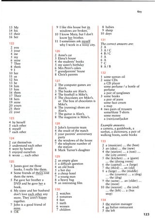 Key
13 My
14 his
15 their
16 her
122
2 you
3 your
4 me
5 my
6 mine
7 They
8 them
9 I
10 her
11 us
12 his
13 he
14 him
15 him
16 them
17 Their
18 hers
19 mine
20 yours
21 their
22 your
123
4 by herself
5 each other
6 myself
7 each other
124
2 cut themselves
3 understand each other
4 went by herself
5 enjoyed ourselves
6 wrote ... each other
125
3 James gave me those
books. I really like them.
4 Some friends of theirs told
them the news.
5 Pat gave her brother a
DVD and he gave her a
book.
6 My sister and her husband
don't love each other any
more. They aren't happy
together.
7 John is a good friend of
mine.
OK
9 I like this house but its
windows are broken.
10 1 know Mary, but I don't
know her brother.
I l l sometimes ask myself
why I work in a noisy city.
126
2 Anne's car
3 Elena's house
4 the students' books
5 my sister's birthday
6 Mrs Penn's cakes
7 grandparents' house
8 Chris's parents
127
2 The computer games are
Alan's.
3 The books are Alan's.
4 The football is Mike's.
5 The chocolates are Mike's.
or The box of chocolates is
Mike's.
6 The (running) shoes are
Alan's.
7 The guitar is Alan's.
8 The magazine is Mike's.
128
3 John's favourite team
4 the result of the match
5 your parents' anniversary
party
6 the windows of the house
7 the telephone number of
the station
8 Mark Turner's daughter
129
2 an empty glass
3 a difficult question
4 an old book
5 a hot day
6 a cheap hotel
7 a young man
8 a heavy bag
9 an interesting film
130
2 watches
tomatoes
feet
teeth
3
4
5
6
7 children
women
8 babies
9 sheep
10 days
131
The correct answers are:
2 A
3 A / C
4 B / C
5 A
6 A
7 C
8 A / B
132
1 some suntan oil
2 some CDs
a CD player
some perfume / a bottle of
perfume
a pair of sunglasses
3 some books
a pair of jeans
some face cream
a map
4 two pairs of trousers
some/three T-shirts
some money
a (rain)coat/jacket
Example answers:
a camera, a guidebook, a
sunhat, a dictionary, a pair of
walking boots, some books
133
2
3
4
a (musician) ... the (best)
an (idea) ... the (new)
the (station) ... a (taxi) ...
the (city centre)
the (kitchen) ... a (guest)
... the (dining room)
the (capital) ... a (large)
the (third) ... an (old)
a (large) ... the (middle)
... the (country) ... a (dog)
the (dog)
10
the (same; ..
the (most)
the (nearest)
... the (left) .
stop)
an (older) .
,.. the (end)
. a (bus
134
3 the station manager
4 an Italian restaurant
5 the left
123
 