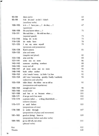 9 3 - 9 4 there and it 63
9 5 - 9 9 I do do you? so do I I don't 64
(auxiliary verbs)
1 0 0 - 1 0 5 is it ... ? have you .... ? do they ... ? 67
(questions)
1 0 6 - 1 0 9 Do you know where ... ? 71
110-111 She said that ... He told me that ...
(reported speech) 73
1 1 2 - 1 1 8 doing do to do 75
1 1 9 - 1 2 0 do make have 78
1 2 1 - 1 2 5 I me my mine myself 79
(pronouns and possessives)
1 2 6 - 1 2 8 Kate's camera 81
1 2 9 - 1 3 2 a/an and some
(singular and plural) 82
1 3 3 - 1 3 6 a/an and the 84
1 3 7 - 1 4 1 some any no none 86
1 4 2 - 1 4 3 someone anything nowhere 88
1 4 4 - 1 4 5 every and all 89
1 4 6 - 1 4 7 all most some any no none 90
1 4 8 - 1 4 9 both either neither 91
1 5 0 - 1 5 2 a lot / much / many (a) little / (a) few 92
1 5 3 - 1 5 4 old / nice / interesting quickly / badly / suddenly 94
(adjectives and adverbs)
1 5 5 - 1 59 older (than) the oldest not as old as 95
(comparatives and superlatives)
1 6 0 - 1 6 4 enough and too 98
1 6 5 - 1 6 6 word order 100
1 6 7 - 1 6 8 and but or so because when... 101
1 6 9 - 1 7 1 if we go and if we went 102
1 7 2 - 1 7 4 a person (who) ... a thing (that/which) ... 103
(relative clauses)
1 7 5 - 1 7 7 at until before 105
(prepositions of time)
1 7 8 - 1 8 0 in under through 107
(prepositions of place and movement)
1 8 1 - 1 8 3 good at (doing) listen to 109
(prepositions before and after verbs)
1 8 4 - 1 8 5 go in, fall off, run away 111
(phrasal verbs)
Key 112
Thanks 128
IV
 