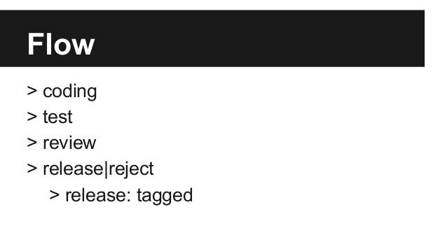 git workflow best practices git workflow best practice git workflow best practices git workflow best practice