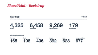 SharePoint - Bootstrap
 