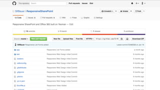 Responsive Web Design and SharePoint