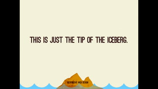 Responsive Web Design and SharePoint