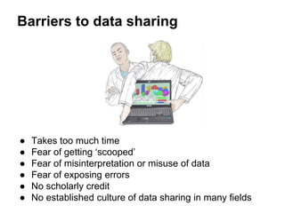 Barriers to data sharing
● Takes too much time
● Fear of getting ‘scooped’
● Fear of misinterpretation or misuse of data
● Fear of exposing errors
● No scholarly credit
● No established culture of data sharing in many fields
 
