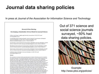 Journal data sharing policies
In press at Journal of the Association for Information Science and Technology
Out of 371 science and
social science journals
surveyed, ~50% had
data sharing policies.
Example:
http://www.plos.org/policies/
 