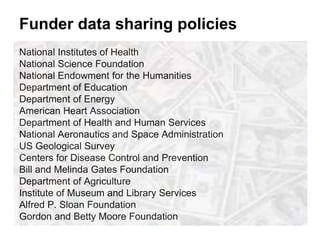 National Institutes of Health
National Science Foundation
National Endowment for the Humanities
Department of Education
Department of Energy
American Heart Association
Department of Health and Human Services
National Aeronautics and Space Administration
US Geological Survey
Centers for Disease Control and Prevention
Bill and Melinda Gates Foundation
Department of Agriculture
Institute of Museum and Library Services
Alfred P. Sloan Foundation
Gordon and Betty Moore Foundation
Funder data sharing policies
 