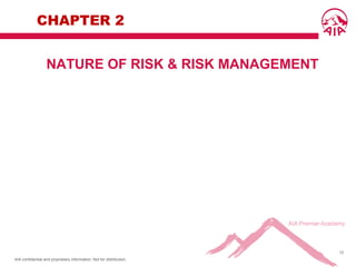 AIA confidential and proprietary information. Not for distribution.
12
CHAPTER 2
NATURE OF RISK & RISK MANAGEMENT
 