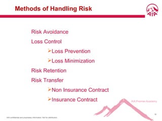 AIA confidential and proprietary information. Not for distribution.
16
Methods of Handling Risk
Risk Avoidance
Loss Control
Loss Prevention
Loss Minimization
Risk Retention
Risk Transfer
Non Insurance Contract
Insurance Contract
 