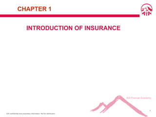 AIA confidential and proprietary information. Not for distribution.
2
INTRODUCTION OF INSURANCE
CHAPTER 1
 