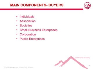 AIA confidential and proprietary information. Not for distribution.
33
MAIN COMPONENTS- BUYERS
• Individuals
• Association
• Societies
• Small Business Enterprises
• Corporation
• Public Enterprises
 