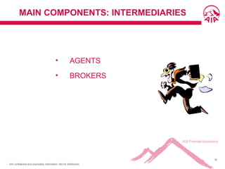 AIA confidential and proprietary information. Not for distribution.
35
MAIN COMPONENTS: INTERMEDIARIES
• AGENTS
• BROKERS
 