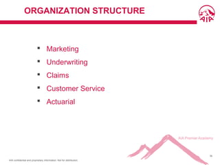 AIA confidential and proprietary information. Not for distribution.
39
 Marketing
 Underwriting
 Claims
 Customer Service
 Actuarial
ORGANIZATION STRUCTURE
 