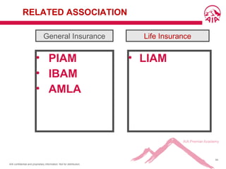 AIA confidential and proprietary information. Not for distribution.
44
RELATED ASSOCIATION
• PIAM
• IBAM
• AMLA
• LIAM
General Insurance Life Insurance
 