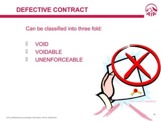 AIA confidential and proprietary information. Not for distribution.
49
DEFECTIVE CONTRACT
Can be classified into three fold:
 VOID
 VOIDABLE
 UNENFORCEABLE
 
