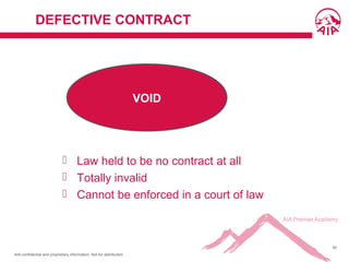 AIA confidential and proprietary information. Not for distribution.
50
DEFECTIVE CONTRACT
VOIDVOID
 Law held to be no contract at all
 Totally invalid
 Cannot be enforced in a court of law
 