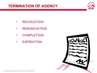 AIA confidential and proprietary information. Not for distribution.
58
TERMINATION OF AGENCY
• REVOCATION
• RENUNCIATION
• COMPLETION
• EXPIRATION
 