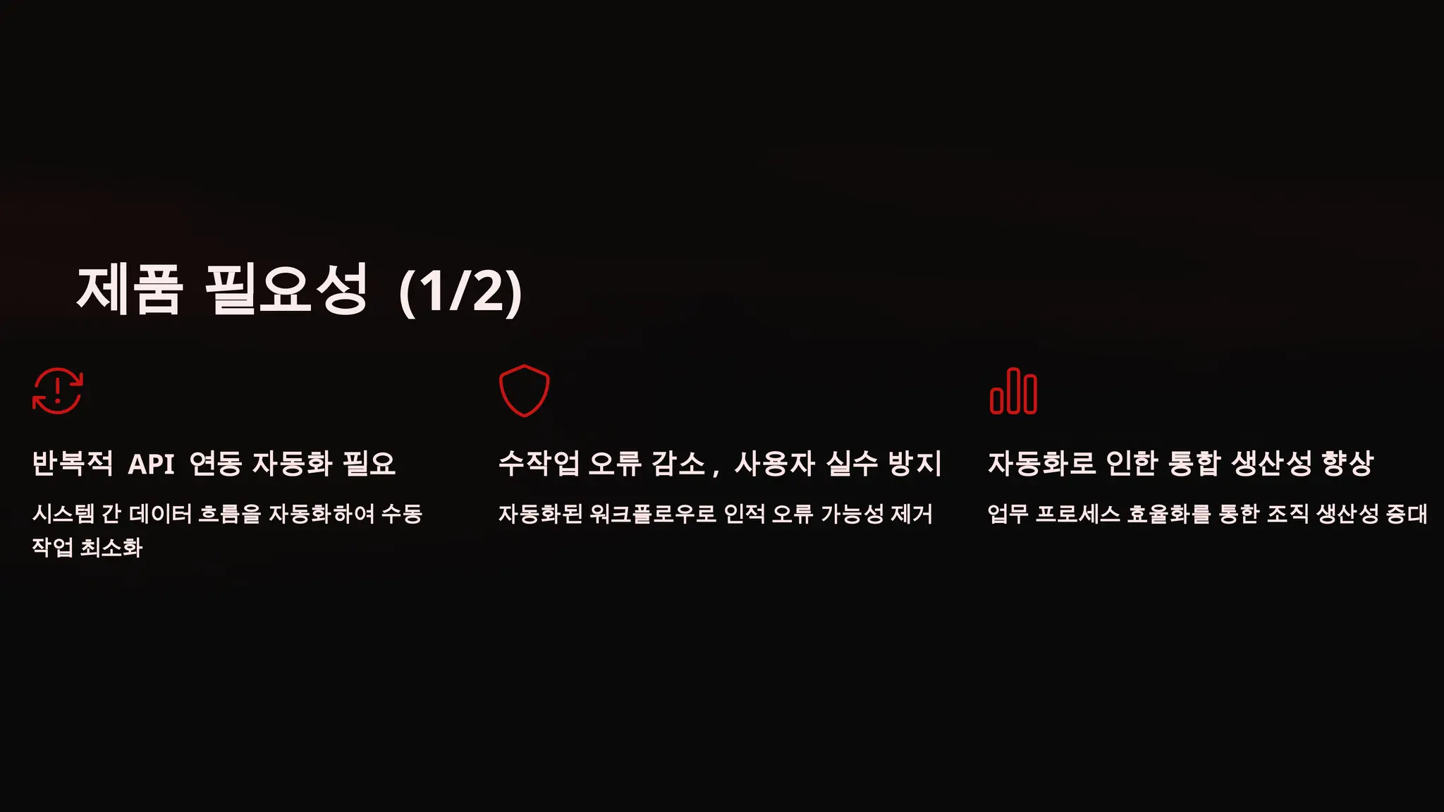 제품 필요성 (1/2)
반복적 API 연동 자동화 필요
시스템 간 데이터 흐름을 자동화하여 수동
작업 최소화
수작업 오류 감소 , 사용자 실수 방지
자동화된 워크플로우로 인적 오류 가능성 제거
자동화로 인한 통합 생산성 향상
업무 프로세스 효율화를 통한 조직 생산성 증대
 