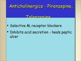 21.drugs used in peptic ulcer | PPT