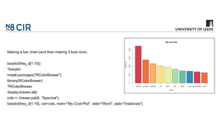 R in the Humanities: Text Analysis | PPTX