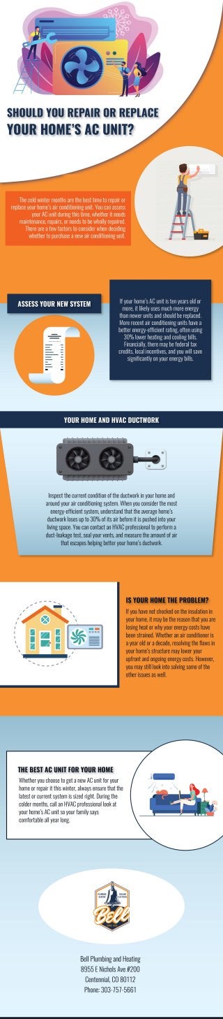 Should You Repair or Replace Your Home’s AC Unit?