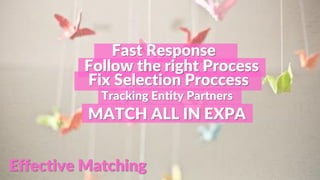 Effective Matching
Fast Response
Follow the right Process
Fix Selection Proccess
Tracking Entity Partners
MATCH ALL IN EXPA
 