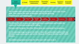 LC Goals
EY2EY
Establishment
Communication
maintenance
Matching
Experience
Delivery
Partnership
Evaluation
Promotion
Support
We consider main partners the ones that have goal with us –more than 35 per
peak. They require the most of attention and the full servicing.
With them we are following the
flow
We inform the LCs as soon as a big partnership is established and include the
country in the business proposal for selling.
Partners with the goals –less than 20 per peak are considered the small ones.
On the planning stage our goal is to deliver them the partnership booklet with our
timeline, issues and projects and set the RE goals, NPS goal, timeline and EP LEAD
delivery.
No additional agreements unless the other part will want to do it.
 