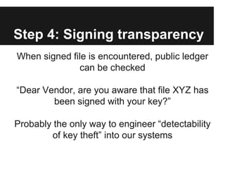 Step 4: Signing transparency
When signed file is encountered, public ledger
can be checked
“Dear Vendor, are you aware tha...