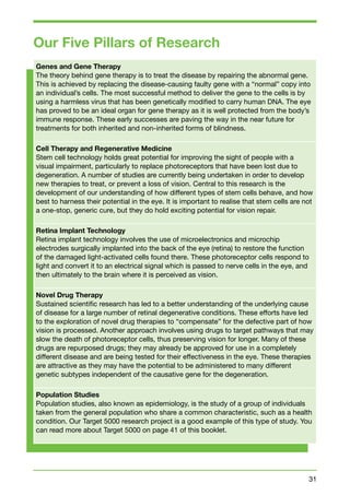 Genes and Gene Therapy 
The theory behind gene therapy is to treat the disease by repairing the abnormal gene. 
This is achieved by replacing the disease-causing faulty gene with a “normal” copy into 
an individual’s cells. The most successful method to deliver the gene to the cells is by 
using a harmless virus that has been genetically modified to carry human DNA. The eye 
has proved to be an ideal organ for gene therapy as it is well protected from the body’s 
immune response. These early successes are paving the way in the near future for 
treatments for both inherited and non-inherited forms of blindness. 
Cell Therapy and Regenerative Medicine 
Stem cell technology holds great potential for improving the sight of people with a 
visual impairment, particularly to replace photoreceptors that have been lost due to 
degeneration. A number of studies are currently being undertaken in order to develop 
new therapies to treat, or prevent a loss of vision. Central to this research is the 
development of our understanding of how different types of stem cells behave, and how 
best to harness their potential in the eye. It is important to realise that stem cells are not 
a one-stop, generic cure, but they do hold exciting potential for vision repair. 
Retina Implant Technology 
Retina implant technology involves the use of microelectronics and microchip 
electrodes surgically implanted into the back of the eye (retina) to restore the function 
of the damaged light-activated cells found there. These photoreceptor cells respond to 
light and convert it to an electrical signal which is passed to nerve cells in the eye, and 
then ultimately to the brain where it is perceived as vision. 
Novel Drug Therapy 
Sustained scientific research has led to a better understanding of the underlying cause 
of disease for a large number of retinal degenerative conditions. These efforts have led 
to the exploration of novel drug therapies to “compensate” for the defective part of how 
vision is processed. Another approach involves using drugs to target pathways that may 
slow the death of photoreceptor cells, thus preserving vision for longer. Many of these 
drugs are repurposed drugs; they may already be approved for use in a completely 
different disease and are being tested for their effectiveness in the eye. These therapies 
are attractive as they may have the potential to be administered to many different 
genetic subtypes independent of the causative gene for the degeneration. 
Population Studies 
Population studies, also known as epidemiology, is the study of a group of individuals 
taken from the general population who share a common characteristic, such as a health 
condition. Our Target 5000 research project is a good example of this type of study. You 
can read more about Target 5000 on page 41 of this booklet. 
31 
Our Five Pillars of Research 
 