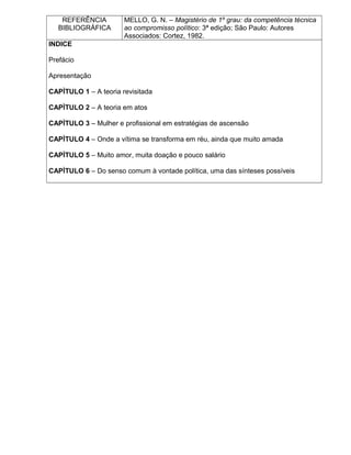 REFERÊNCIA
BIBLIOGRÁFICA
MELLO, G. N. – Magistério de 1º grau: da competência técnica
ao compromisso político: 3ª edição; São Paulo: Autores
Associados: Cortez, 1982.
INDICE
Prefácio
Apresentação
CAPÌTULO 1 – A teoria revisitada
CAPÌTULO 2 – A teoria em atos
CAPÌTULO 3 – Mulher e profissional em estratégias de ascensão
CAPÌTULO 4 – Onde a vítima se transforma em réu, ainda que muito amada
CAPÌTULO 5 – Muito amor, muita doação e pouco salário
CAPÌTULO 6 – Do senso comum à vontade política, uma das sínteses possíveis
 