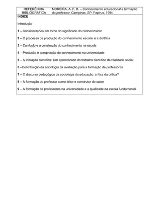 REFERÊNCIA
BIBLIOGRÁFICA
MOREIRA, A .F. B. – Conhecimento educacional e formação
do professor; Campinas, SP; Papirus, 1994.
INDICE
Introdução
1 – Considerações em torno do significado do conhecimento
2 – O processo de produção do conhecimento escolar e a didática
3 – Currículo e a construção do conhecimento na escola
4 – Produção e apropriação do conhecimento na universidade
5 – A iniciação científica: Um aprendizado do trabalho científico da realidade social
6 –Contribuição da sociologia da avaliação para a formação de professores
7 – O discurso pedagógico da sociologia da educação: crítica da crítica?
8 – A formação do professor como leitor e construtor do saber
9 – A formação de professores na universidade e a qualidade da escola fundamental
 