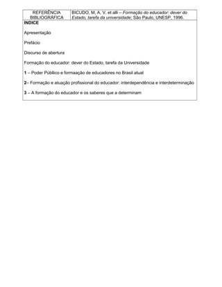 REFERÊNCIA
BIBLIOGRÁFICA
BICUDO, M, A, V. et alli – Formação do educador: dever do
Estado, tarefa da universidade; São Paulo, UNESP, 1996.
INDICE
Apresentação
Prefácio
Discurso de abertura
Formação do educador: dever do Estado, tarefa da Universidade
1 – Poder Públlico e formaação de educadores no Brasil atual
2– Formação e atuação profissional do educador: interdependência e interdeterminação
3 – A formação do educador e os saberes que a determinam
 