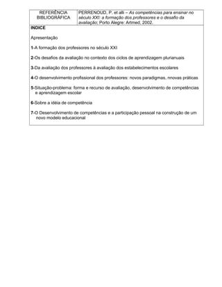 REFERÊNCIA
BIBLIOGRÁFICA
PERRENOUD, P. et alli – As competências para ensinar no
século XXI: a formação dos professores e o desafio da
avaliação; Porto Alegre: Artmed, 2002.
INDICE
Apresentação
1-A formação dos professores no século XXI
2-Os desafios da avaliação no contexto dos ciclos de aprendizagem plurianuais
3-Da avaliação dos professores à avaliação dos estabelecimentos escolares
4-O desenvolvimento profissional dos professores: novos paradigmas, nnovas práticas
5-Situação-problema: forma e recurso de avaliação, desenvolvimento de competências
e aprendizagem escolar
6-Sobre a idéia de competência
7-O Desenvolvimento de competências e a participação pessoal na construção de um
novo modelo educacional
 