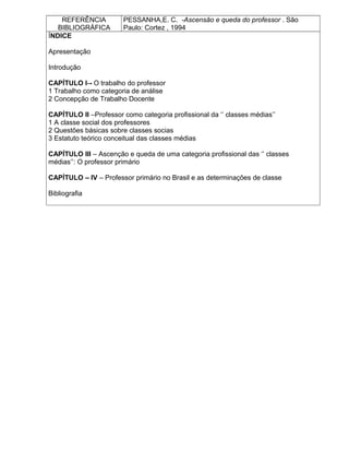 REFERÊNCIA
BIBLIOGRÁFICA
PESSANHA,E. C. -Ascensão e queda do professor . São
Paulo: Cortez , 1994
ÍNDICE
Apresentação
Introdução
CAPÍTULO I-- O trabalho do professor
1 Trabalho como categoria de análise
2 Concepção de Trabalho Docente
CAPÍTULO II –Professor como categoria profissional da ‘’ classes médias’’
1 A classe social dos professores
2 Questões básicas sobre classes socias
3 Estatuto teórico conceitual das classes médias
CAPÍTULO III – Ascenção e queda de uma categoria profissional das ‘’ classes
médias‘’: O professor primário
CAPÍTULO – IV – Professor primário no Brasil e as determinações de classe
Bibliografia
 