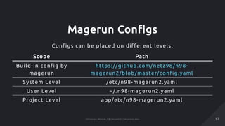 Magerun Configs
Configs can be placed on different levels:
Scope Path
Build-in config by
magerun
https://github.com/netz98/n98-
magerun2/blob/master/config.yaml
System Level /etc/n98-magerun2.yaml
User Level ~/.n98-magerun2.yaml
Project Level app/etc/n98-magerun2.yaml
1 71 7Christian Münch / @cmuench / muench.devChristian Münch / @cmuench / muench.dev
 