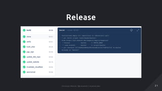 Release
2 12 1Christian Münch / @cmuench / muench.devChristian Münch / @cmuench / muench.dev
 