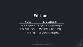 Editions
Name Compatibility
n98-magerun Magento 1 (OpenMage)
n98-magerun2 Magento 2 (Current)
-> Two seperate Github projects.
55Christian Münch / @cmuench / muench.devChristian Münch / @cmuench / muench.dev
 