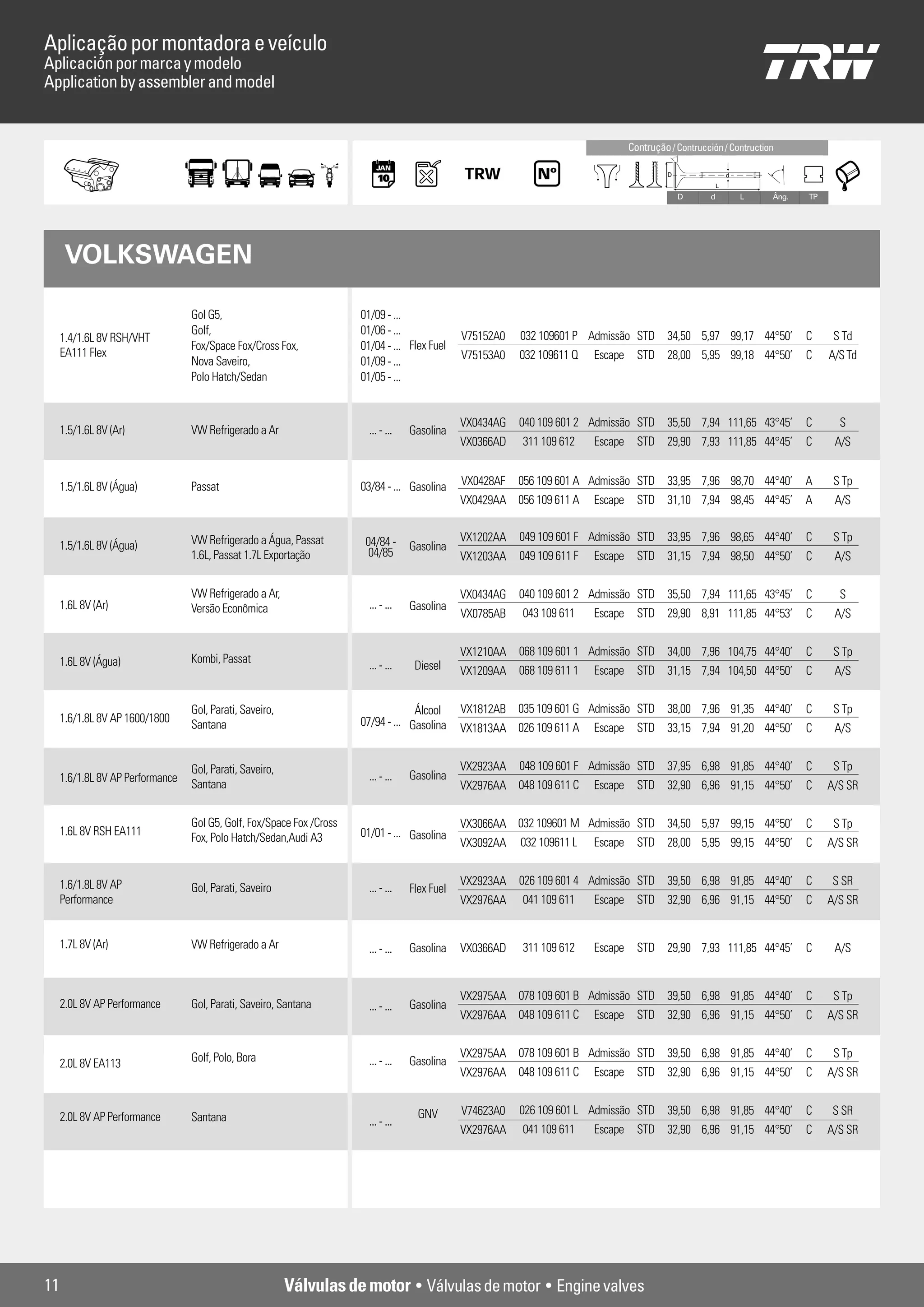 Aplicaçãopormontadoraeveículo
Aplicaciónpormarcaymodelo
Applicationbyassemblerandmodel
D Ld Âng. TP
Contrução/Contrucción/Contruction
Válvulasdemotor • Válvulasdemotor • Enginevalves
VOLKSWAGEN
11
1.5/1.6L 8V (Água)
1.6L 8V (Ar)
1.6L 8V (Água)
1.6/1.8L 8V AP 1600/1800
1.6/1.8L 8V AP Performance
1.6L 8V RSH EA111
1.6/1.8L 8V AP
Performance
1.7L 8V (Ar)
2.0L 8V AP Performance
2.0L 8V EA113
2.0L 8V AP Performance
VW Refrigerado a Água, Passat
1.6L, Passat 1.7L Exportação
VW Refrigerado a Ar,
Versão Econômica
Kombi, Passat
Gol, Parati, Saveiro,
Santana
Gol, Parati, Saveiro,
Santana
Gol G5, Golf, Fox/Space Fox /Cross
Fox, Polo Hatch/Sedan,Audi A3
Gol, Parati, Saveiro
VW Refrigerado a Ar
Gol, Parati, Saveiro, Santana
Golf, Polo, Bora
Santana
049 109 601 F
049 109 611 F
040 109 601 2
043 109 611
068 109 601 1
068 109 611 1
035 109 601 G
026 109 611 A
048 109 601 F
048 109 611 C
032 109601 M
032 109611 L
026 109 601 4
041 109 611
311 109 612
078 109 601 B
048 109 611 C
078 109 601 B
048 109 611 C
026 109 601 L
041 109 611
Admissão
Escape
Admissão
Escape
Admissão
Escape
Admissão
Escape
Admissão
Escape
Admissão
Escape
Admissão
Escape
Escape
Admissão
Escape
Admissão
Escape
Admissão
Escape
STD
STD
STD
STD
STD
STD
STD
STD
STD
STD
STD
STD
STD
STD
STD
STD
STD
STD
STD
STD
STD
33,95
31,15
35,50
29,90
34,00
31,15
38,00
33,15
37,95
32,90
34,50
28,00
39,50
32,90
29,90
39,50
32,90
39,50
32,90
39,50
32,90
7,96
7,94
7,94
8,91
7,96
7,94
7,96
7,94
6,98
6,96
5,97
5,95
6,98
6,96
7,93
6,98
6,96
6,98
6,96
6,98
6,96
98,65
98,50
111,65
111,85
104,75
104,50
91,35
91,20
91,85
91,15
99,15
99,15
91,85
91,15
111,85
91,85
91,15
91,85
91,15
91,85
91,15
44°40’
44°50’
43°45’
44°53’
44°40’
44°50’
44°40’
44°50’
44°40’
44°50’
44°50’
44°50’
44°40’
44°50’
44°45’
44°40’
44°50’
44°40’
44°50’
44°40’
44°50’
C
C
C
C
C
C
C
C
C
C
C
C
C
C
C
C
C
C
C
C
C
S Tp
A/S
S
A/S
S Tp
A/S
S Tp
A/S
S Tp
A/S SR
S Tp
A/S SR
S SR
A/S SR
A/S
S Tp
A/S SR
S Tp
A/S SR
S SR
A/S SR
VX1202AA
VX1203AA
VX0434AG
VX0785AB
VX1210AA
VX1209AA
VX1812AB
VX1813AA
VX2923AA
VX2976AA
VX3066AA
VX3092AA
VX2923AA
VX2976AA
VX0366AD
VX2975AA
VX2976AA
VX2975AA
VX2976AA
V74623A0
VX2976AA
04/84 -
04/85
... - ...
... - ...
07/94 - ...
... - ...
01/01 - ...
... - ...
... - ...
... - ...
... - ...
... - ...
Gasolina
Gasolina
Diesel
Álcool
Gasolina
Gasolina
Gasolina
Flex Fuel
Gasolina
Gasolina
Gasolina
GNV
1.5/1.6L 8V (Ar)
1.5/1.6L 8V (Água)
1.4/1.6L 8V RSH/VHT
EA111 Flex
VW Refrigerado a Ar
Passat
Gol G5,
Golf,
Fox/Space Fox/Cross Fox,
Nova Saveiro,
Polo Hatch/Sedan
... - ...
03/84 - ...
01/09 - ...
01/06 - ...
01/04 - ...
01/09 - ...
01/05 - ...
040 109 601 2
311 109 612
056 109 601 A
056 109 611 A
032 109601 P
032 109611 Q
Admissão
Escape
Admissão
Escape
Admissão
Escape
STD
STD
STD
STD
STD
STD
35,50
29,90
33,95
31,10
34,50
28,00
7,94
7,93
7,96
7,94
5,97
5,95
111,65
111,85
98,70
98,45
99,17
99,18
43°45’
44°45’
44°40’
44°45’
44°50’
44°50’
C
C
A
A
C
C
S
A/S
S Tp
A/S
S Td
A/STd
VX0434AG
VX0366AD
VX0428AF
VX0429AA
V75152A0
V75153A0
Gasolina
Gasolina
Flex Fuel
 