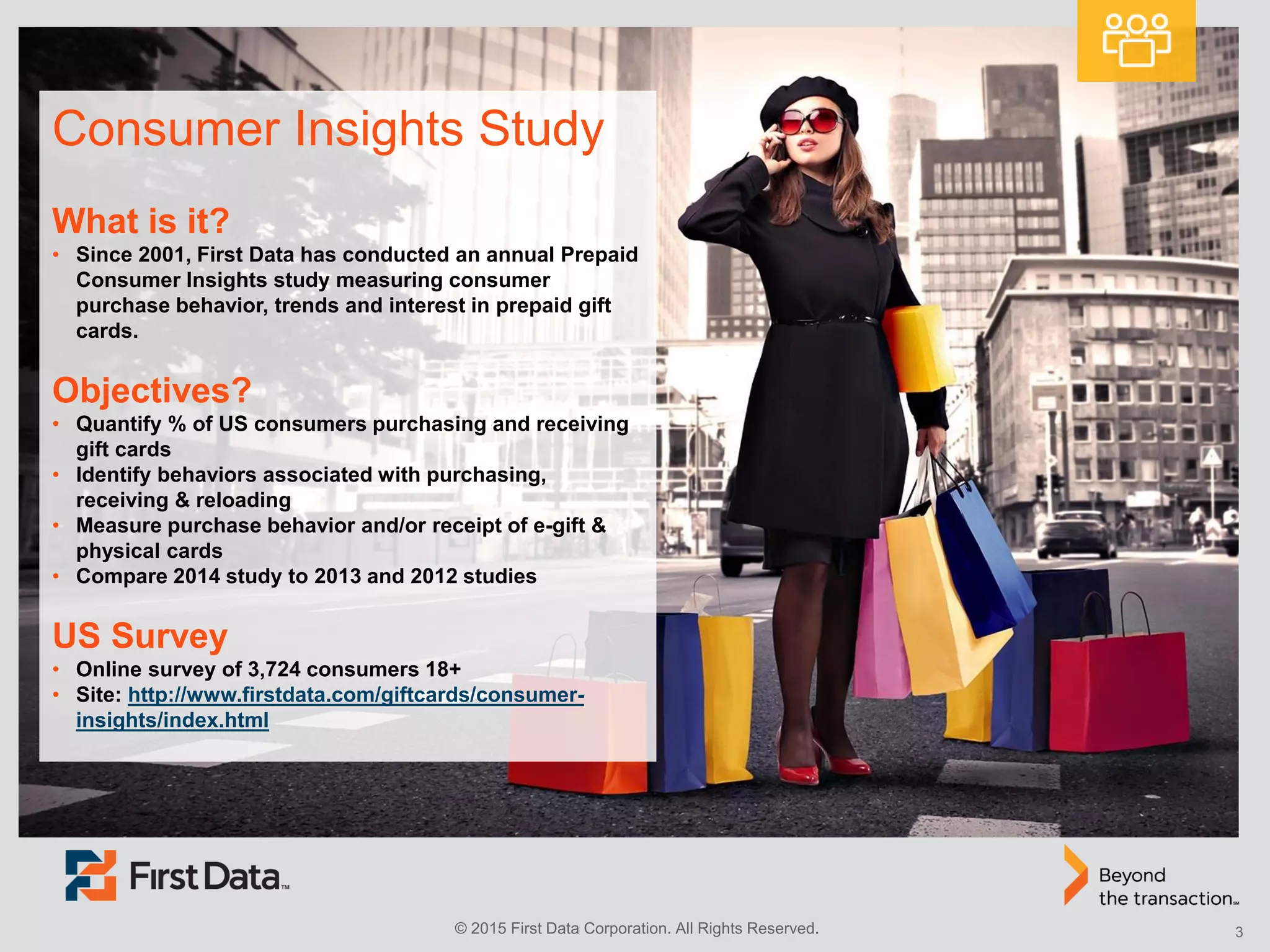 © 2015 First Data Corporation. All Rights Reserved. 3
Consumer Insights Study
What is it?
• Since 2001, First Data has conducted an annual Prepaid
Consumer Insights study measuring consumer
purchase behavior, trends and interest in prepaid gift
cards.
Objectives?
• Quantify % of US consumers purchasing and receiving
gift cards
• Identify behaviors associated with purchasing,
receiving & reloading
• Measure purchase behavior and/or receipt of e-gift &
physical cards
• Compare 2014 study to 2013 and 2012 studies
US Survey
• Online survey of 3,724 consumers 18+
• Site: http://www.firstdata.com/giftcards/consumer-
insights/index.html
 